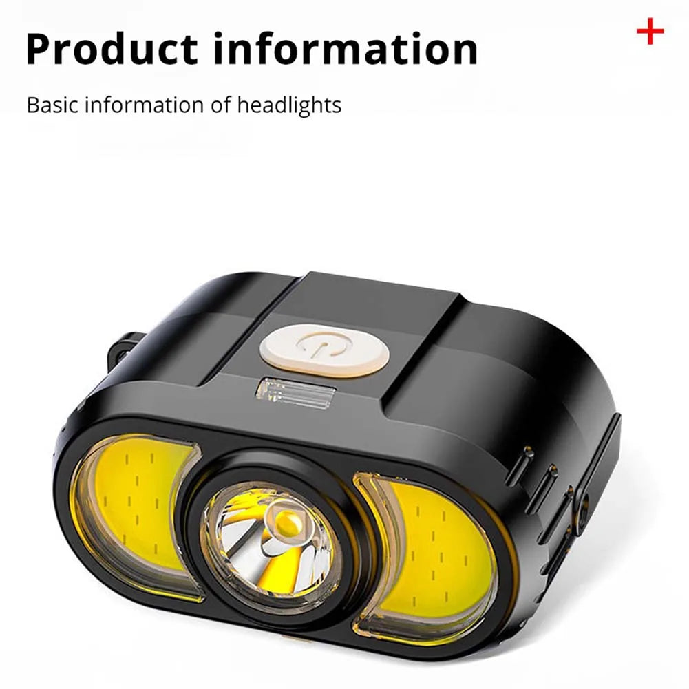 Rechargeable Camping Headlamp IPX4 Waterproof 150LM With Portable Flashlight Magnet Work Lamp Camping