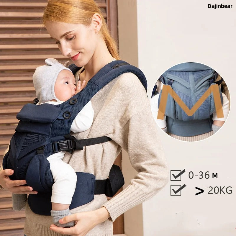 Ergonomic Baby Carrier | Adjustable Newborn to Toddler Carrying Backpack