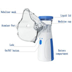 Portable Mesh Nebulizer Machine – USB Rechargeable Silent Inhaler for Kids & Adults