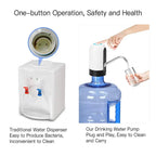 Electric Water Dispenser Pump – USB Rechargeable Bottle Pump for 19L Water Cans