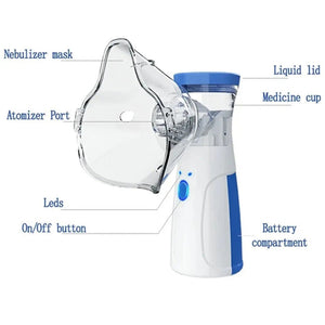 Portable Mesh Nebulizer Machine | USB Rechargeable Silent Nebulizer for Kids & Adults