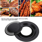 Stove Top BBQ Grill Pan – Non-Stick Portable Grill for Gas Stove | Indoor BBQ & Steak Grill Plate