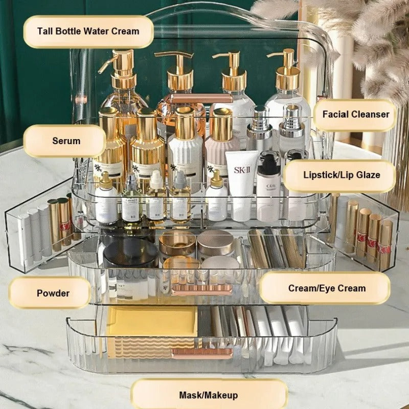 Transparent Cosmetic & Makeup Organizer – Multi Layer Storage Box with Drawers