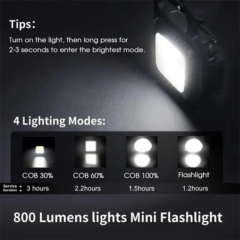 Pack of 2 Mini Keychain COB LED Light – Rechargeable Pocket Flashlight with Bottle Opener & Stand