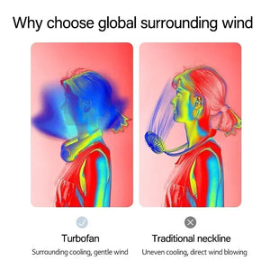 Rechargeable Neck Fan – Hands-Free Portable Cooling Fan (3 Speed, USB, Lightweight)