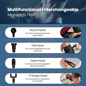 Professional Massage Gun – Powerful Deep Tissue Muscle Massager (High Power)