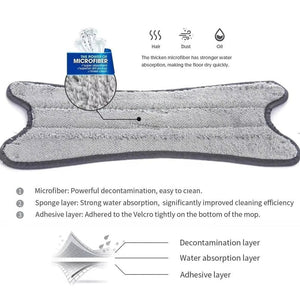 X Style Self Squeeze Mop – Hands-Free Flat Mop with Automatic Drying System