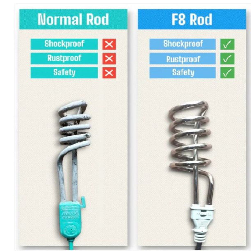 Electric Heating Rod – Stainless Steel Water Heater Rod