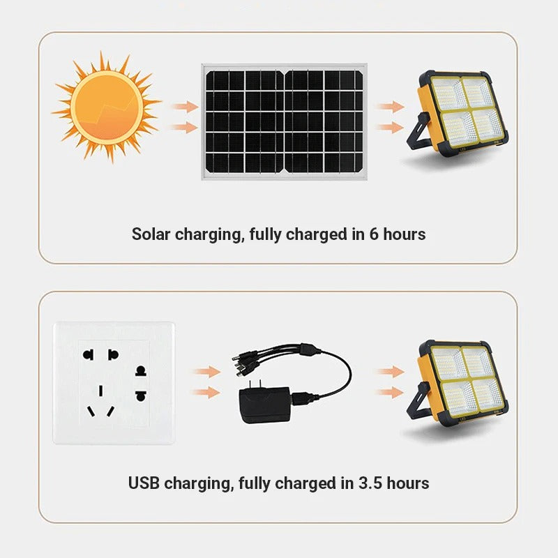 200W Solar LED Flood Light – Rechargeable Dimmable Outdoor Light with USB & Solar Charging (IP66 Waterproof)