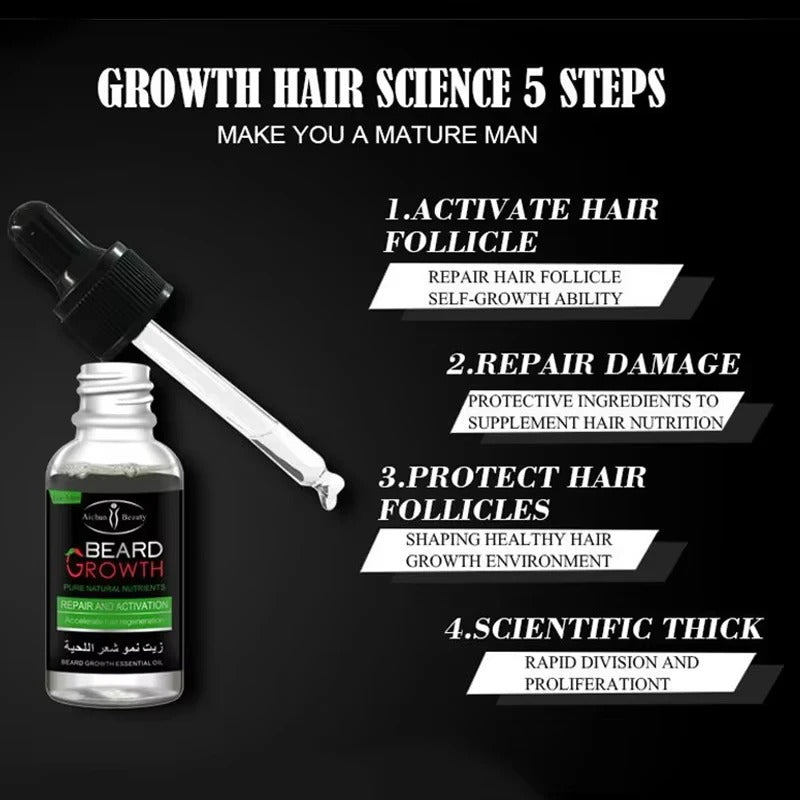 Beard Growth Oil for Men – Thick, Fuller & Strong Beard