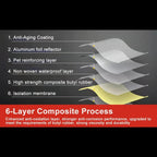 Waterproof Tape (Small Size) – Strong Butyl Leak Repair Sealing Tape