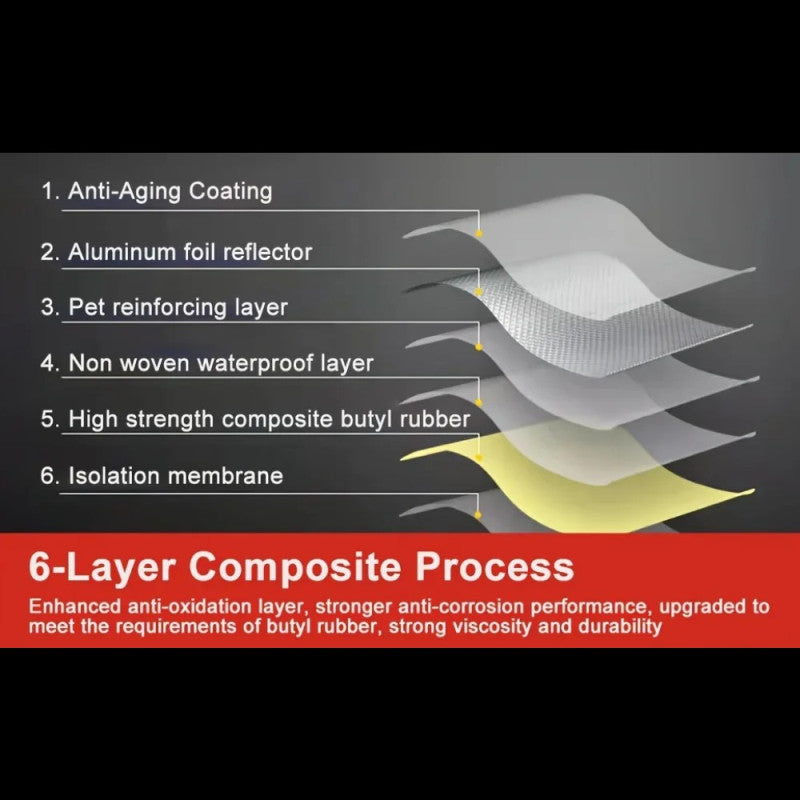 Waterproof Tape (Small Size) – Strong Butyl Leak Repair Sealing Tape