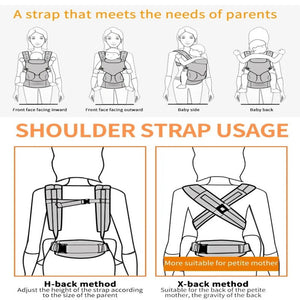 Ergonomic Baby Carrier | Adjustable Newborn to Toddler Carrying Backpack