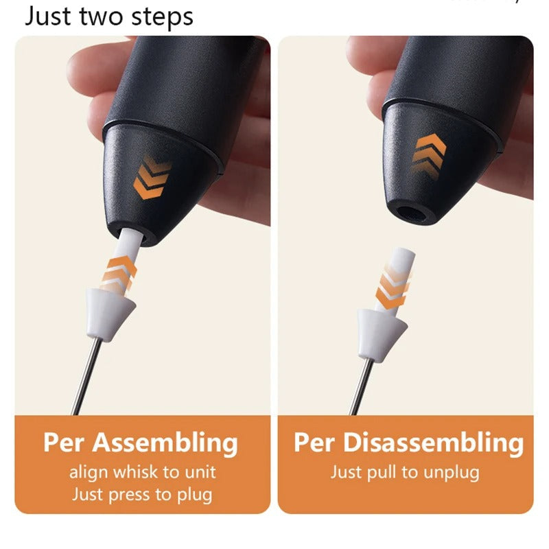 Rechargeable Coffee Beater – Electric Milk Frother | Double Loop
