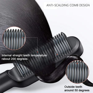 Hair Straightener Brush – 2 in 1 Fast Heating Straightening Comb (Dry & Wet Use)