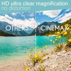 L6 Screen Magnifier – Mobile Screen Enlarger 3D HD Display Stand