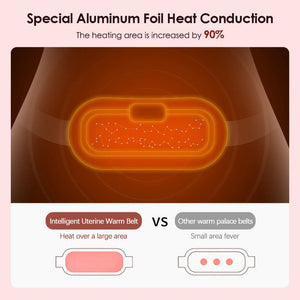 Menstrual Pain Relief Belt – Rechargeable Heating Waist Belt for Period Cramps & Back Pain