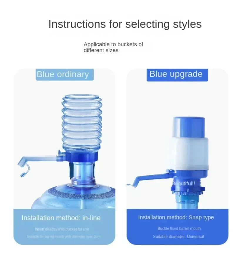 Manual Water Pump (Big) – Portable Hand Press Water Dispenser for Bottles