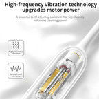Sonic Electric Toothbrush – Rechargeable Waterproof Oral Care Brush with Extra Heads