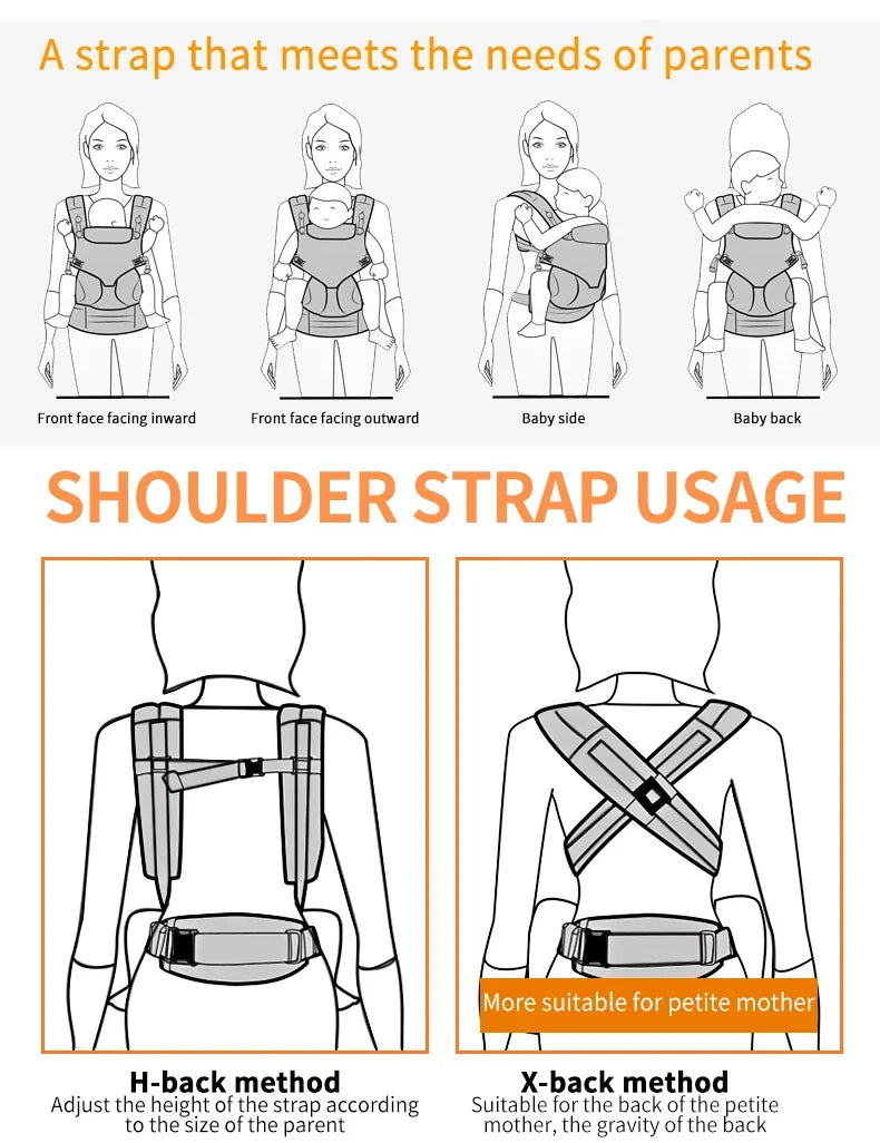 Ergonomic Baby Carrier | Adjustable Newborn to Toddler Carrying Backpack