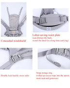 Ergonomic Baby Carrier | Adjustable Newborn to Toddler Carrying Backpack