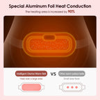 Menstrual Pain Relief Belt – Rechargeable Heating Waist Belt for Period Cramps & Back Pain