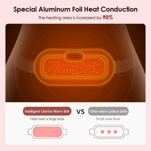 Menstrual Pain Relief Belt – Rechargeable Heating Waist Belt for Period Cramps & Back Pain