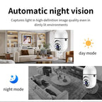 WiFi Bulb Camera 360° – HD Security Camera with Mobile App