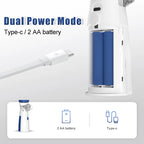 Portable Mesh Nebulizer Machine | USB Rechargeable Silent Nebulizer for Kids & Adults