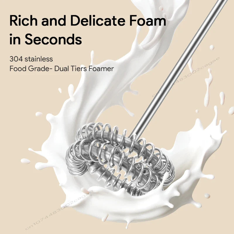 Rechargeable Coffee Beater – Electric Milk Frother | Double Loop