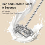 Rechargeable Coffee Beater – Electric Milk Frother | Double Loop