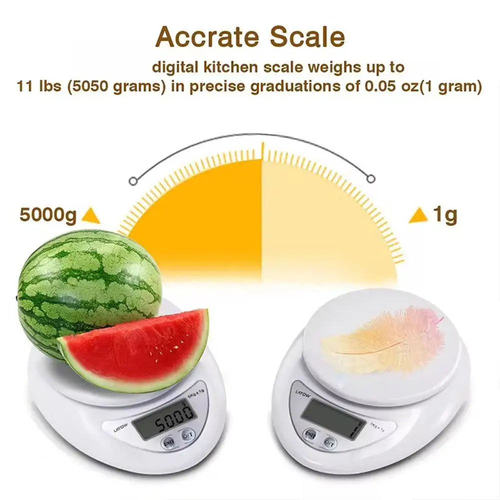 Digital Kitchen Weight Scale with Bowl – Accurate Food & Baking Scale