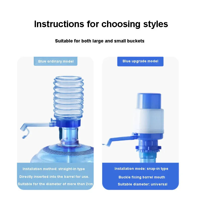 Manual Water Pump (Small) – Portable Hand Press Bottle Dispenser