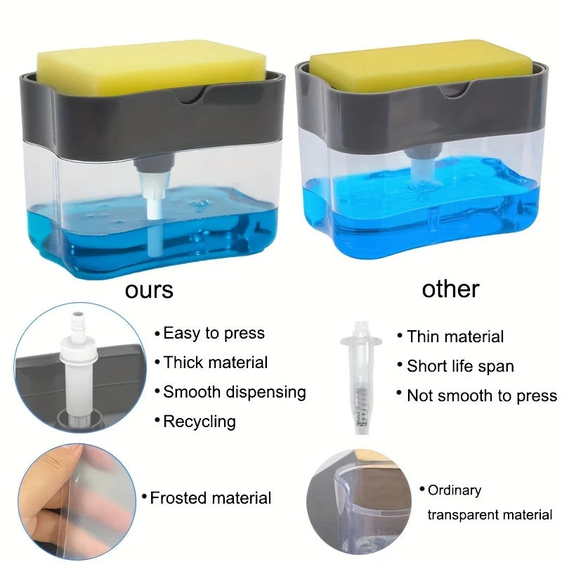 2-in-1 Soap Pump Dispenser with Sponge Holder – Press Type Liquid Soap Box