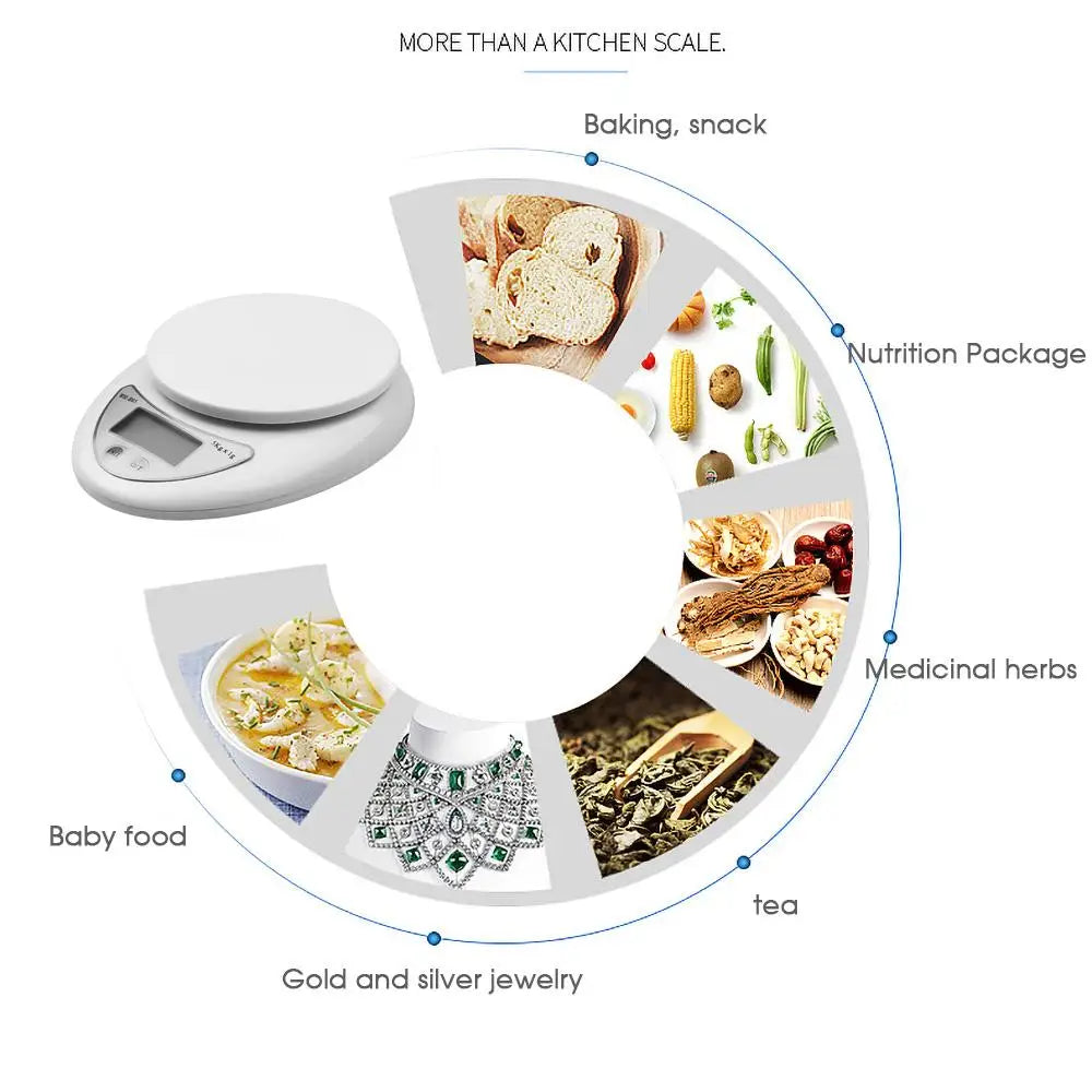 Digital Kitchen Weight Scale with Bowl – Accurate Food & Baking Scale