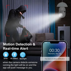 WiFi Bulb Camera 360° – HD Security Camera with Mobile App