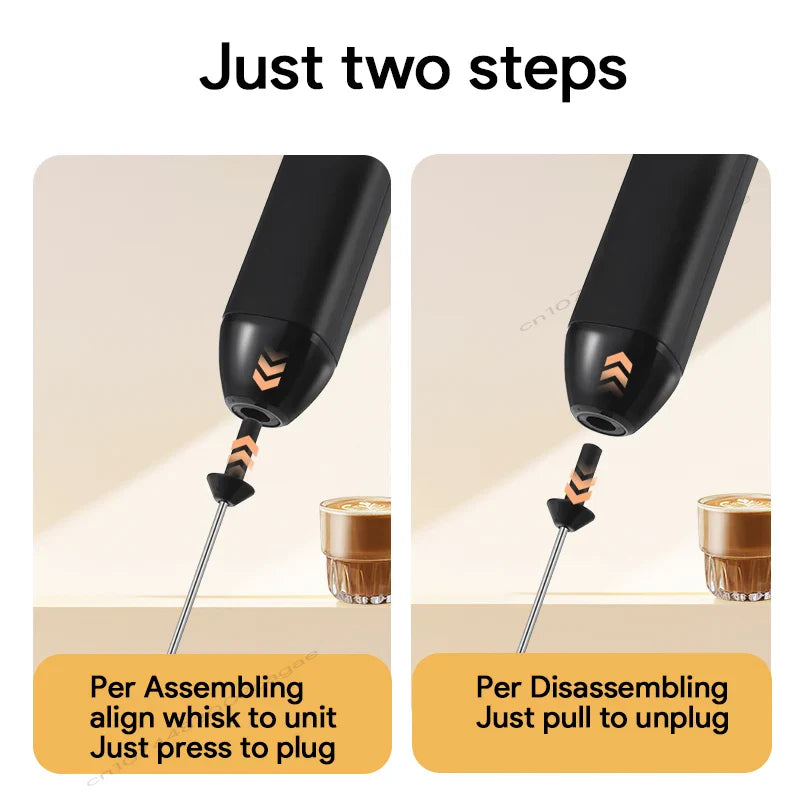 Rechargeable Coffee Beater – Electric Milk Frother | Double Loop