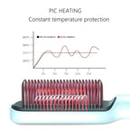 Hair Straightener Brush – 2 in 1 Fast Heating Straightening Comb (Dry & Wet Use)