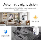 WiFi Bulb Camera 360° – HD Security Camera with Mobile App