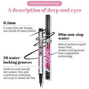 36h Waterproof Eyeliner Pencil Black