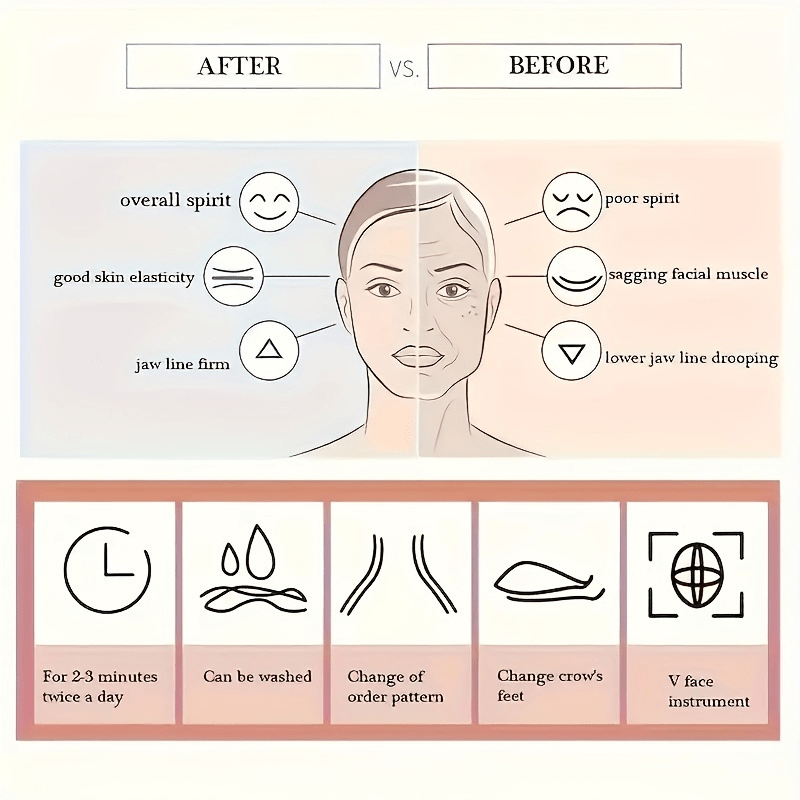 (Pack of 2) Silicone Fragrance Free V Line Chin Shaper Face Lift Tightening Tool and Muscle Trainer Slimming Device for Men and Women