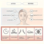 (Pack of 2) Silicone Fragrance Free V Line Chin Shaper Face Lift Tightening Tool and Muscle Trainer Slimming Device for Men and Women