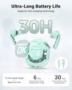 Air39 Wireless Earbuds With Crystal Clear Sound, Bluetooth 5.3, Transparent Case, Heavy Bass Stereo Sound