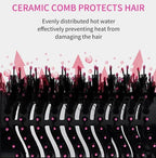 One Step Hair Dryer & Volumizer Brush