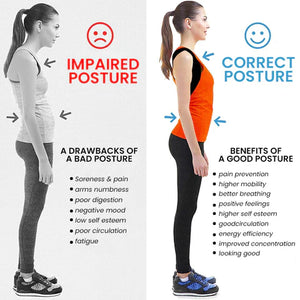 Intelligent Posture Corrector Back Brace for Men and Women Fully Adjustable Straightener for Mid, Upper Spine Support Neck, Shoulder, Clavicle and Back Pain Relief